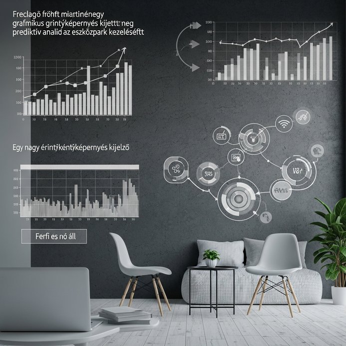 A kijelzőhibák megelőzése: Prediktív analitika az eszközpark-kezelésben